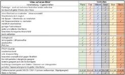 Erfurt Variovlies Style Struktur Tapete Glattvlies 15m² -Tapetengeschäft Erfurt Variovlies Style Struktur Tapete Glattvli 5